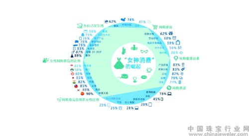 亚洲总共的gdp_亚洲共有40多个国家, 总人口超过40亿, 总GDP是多少(3)