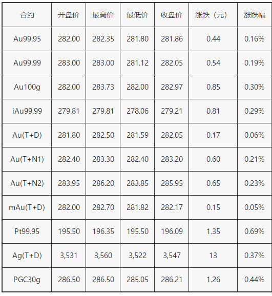 TIM图片20190404143203.png