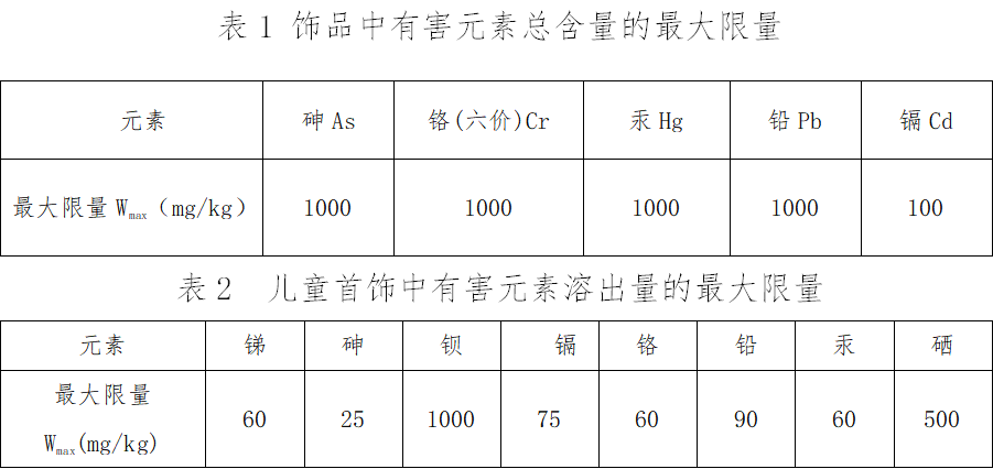 QQ截图20190529170138.png