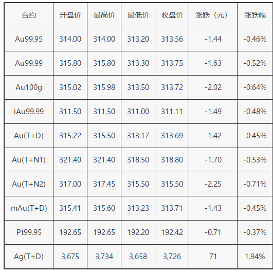 TIM图片20190718170309.png