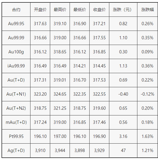 TIM图片20190725192700.png