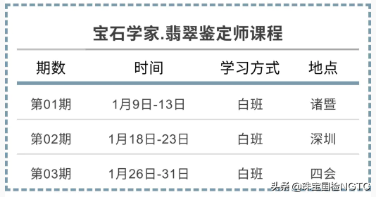 宝石学院 | 认识翡翠从一个有趣的故事开始