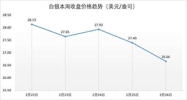 行业动态|秋林集团或面临退市，毛坯钻石价格持续上涨