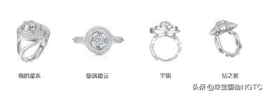 珠宝国检（NGTC）受邀出席周大生LOVE100星座极光大师系列发布会