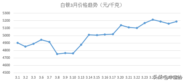 文章图片11